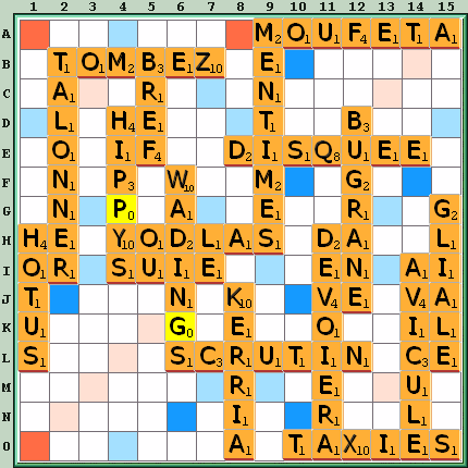 Grille de jeu
