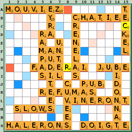 Grille de jeu