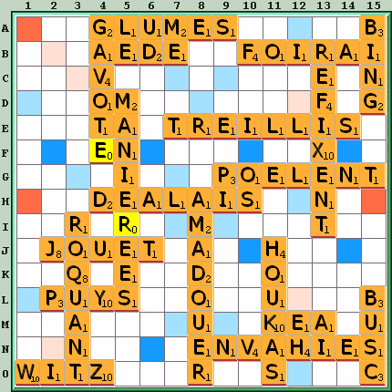 Grille de jeu