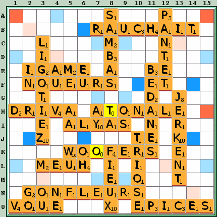 Grille de jeu