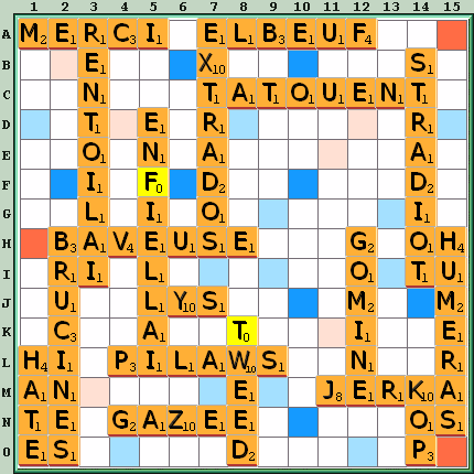 Grille de jeu