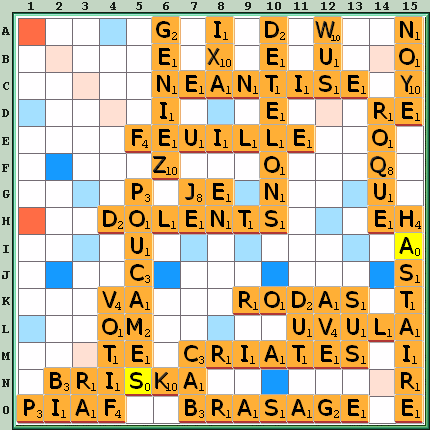 Grille de jeu