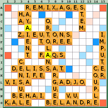 Grille de jeu