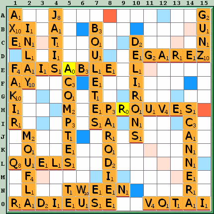 Grille de jeu