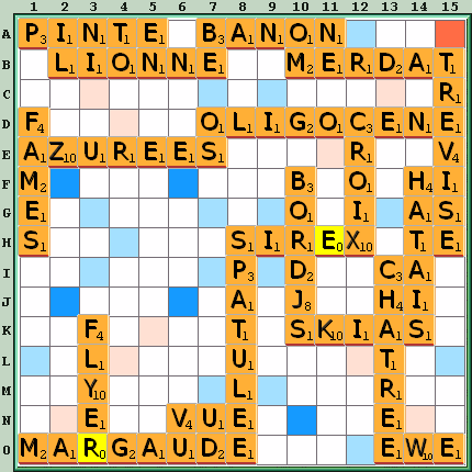 Grille de jeu