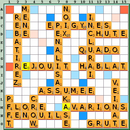 Grille de jeu