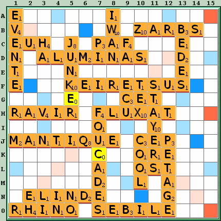 Grille de jeu