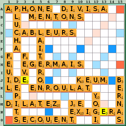 Grille de jeu