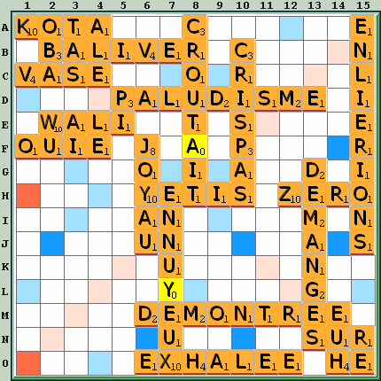 Grille de jeu