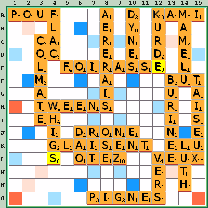 Grille de jeu