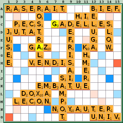 Grille de jeu