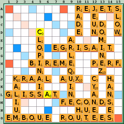 Grille de jeu