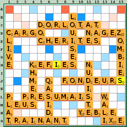 Grille de jeu