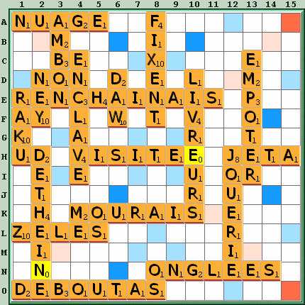 Grille de jeu