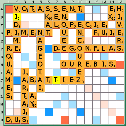Grille de jeu