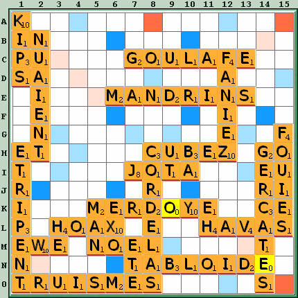 Grille de jeu