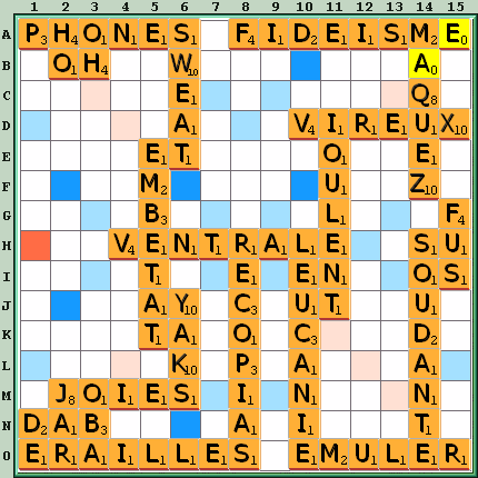 Grille de jeu