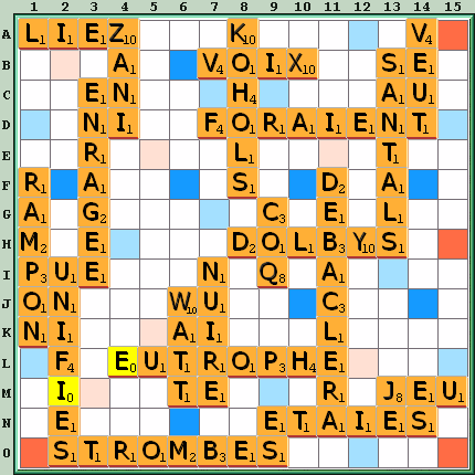 Grille de jeu