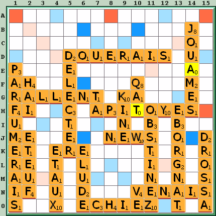 Grille de jeu