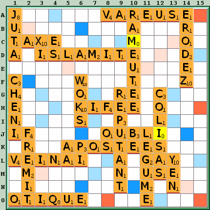Grille de jeu