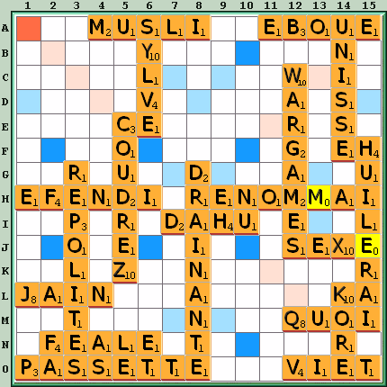 Grille de jeu