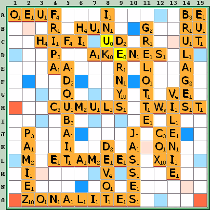 Grille de jeu
