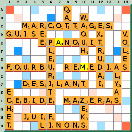 Grille de jeu