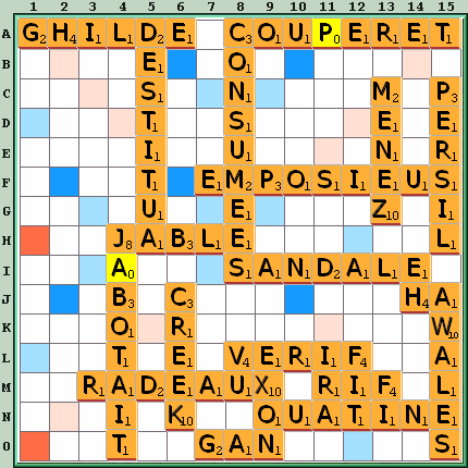 Grille de jeu