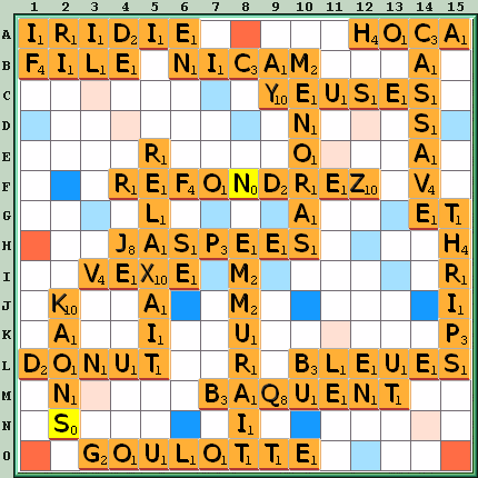 Grille de jeu