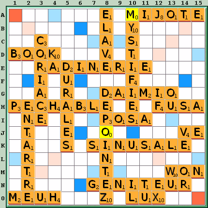 Grille de jeu