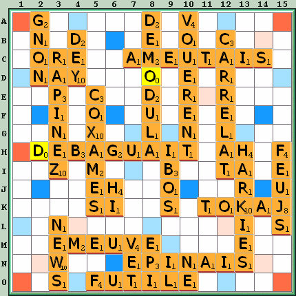 Grille de jeu