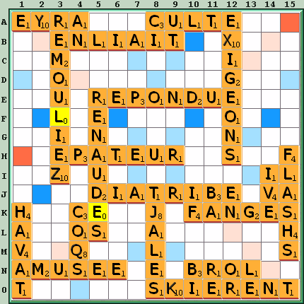 Grille de jeu