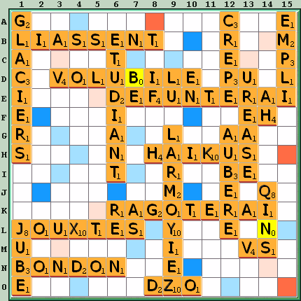 Grille de jeu