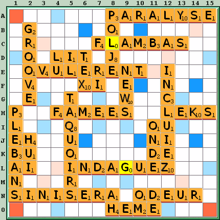 Grille de jeu