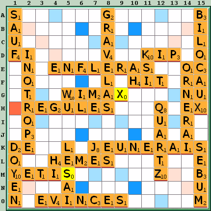 Grille de jeu