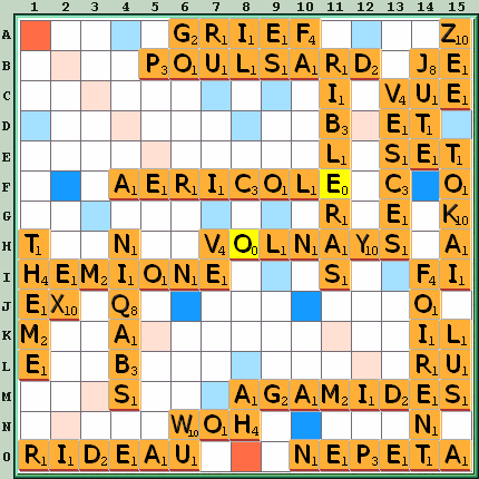 Grille de jeu