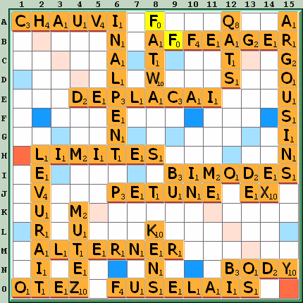 Grille de jeu