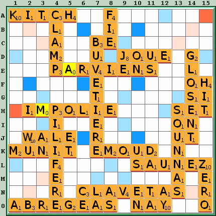 Grille de jeu