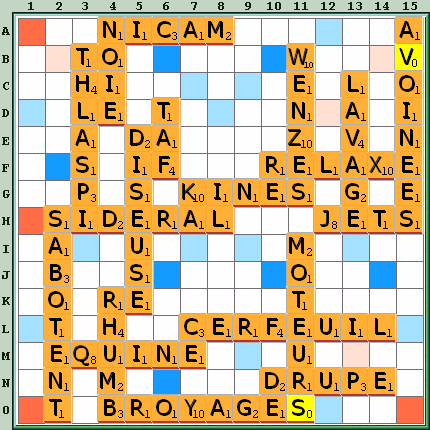 Grille de jeu