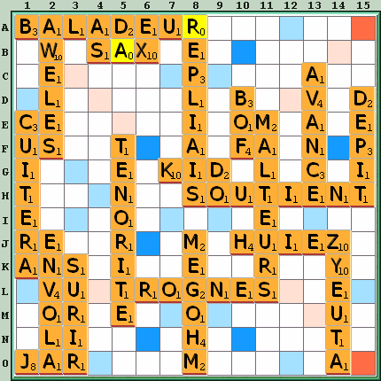 Grille de jeu