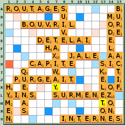 Grille de jeu