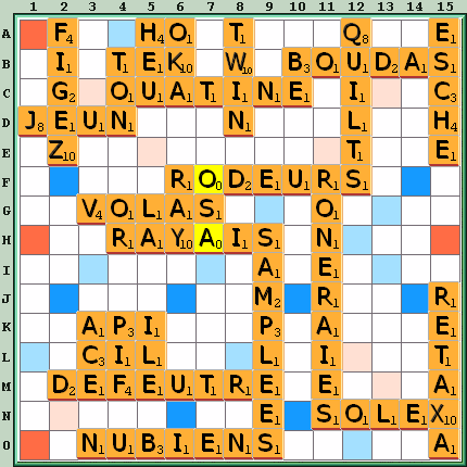 Grille de jeu