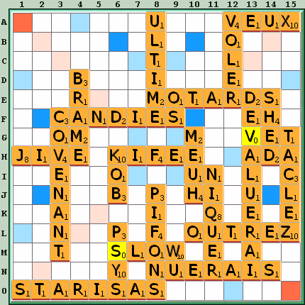 Grille de jeu