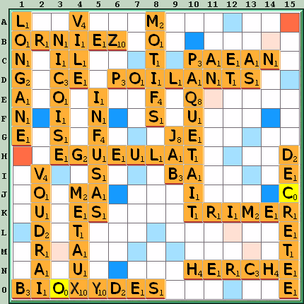 Grille de jeu