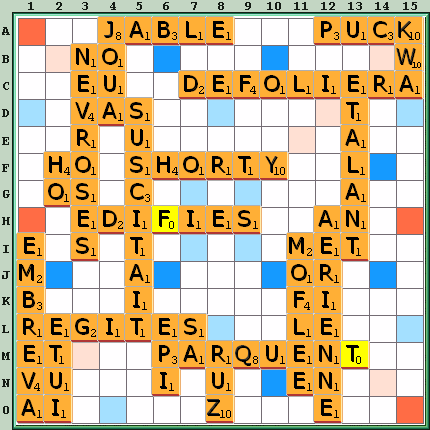 Grille de jeu