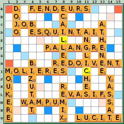 Grille de jeu