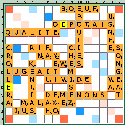 Grille de jeu