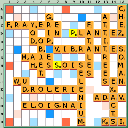 Grille de jeu