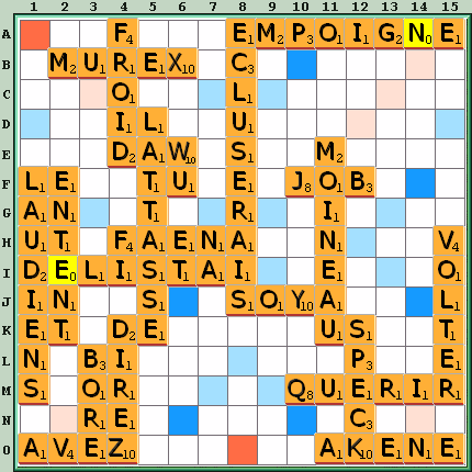 Grille de jeu