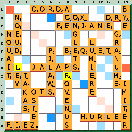 Grille de jeu